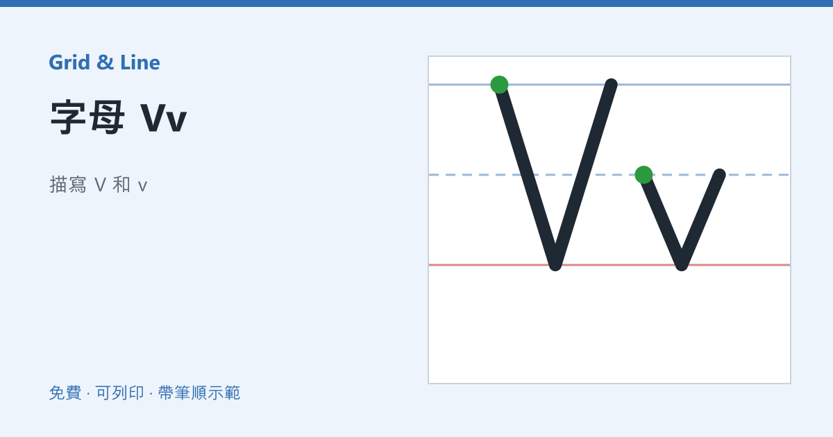 字母 Vv練習紙預覽