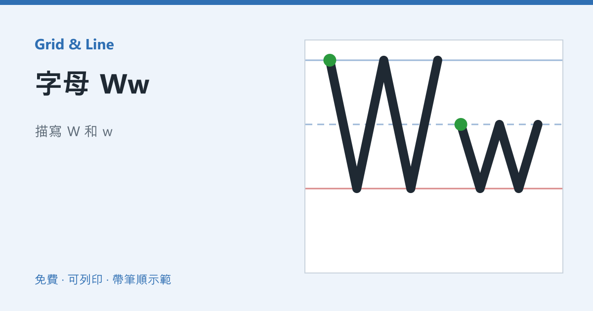 字母 Ww練習紙預覽