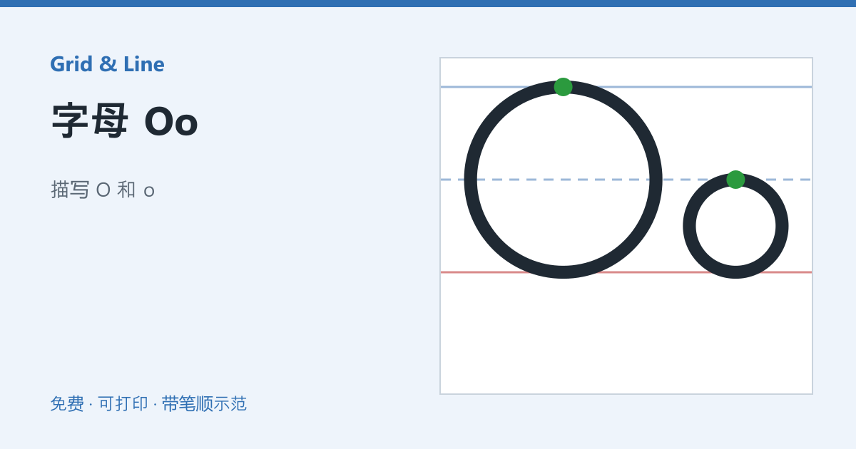字母 Oo练习纸预览