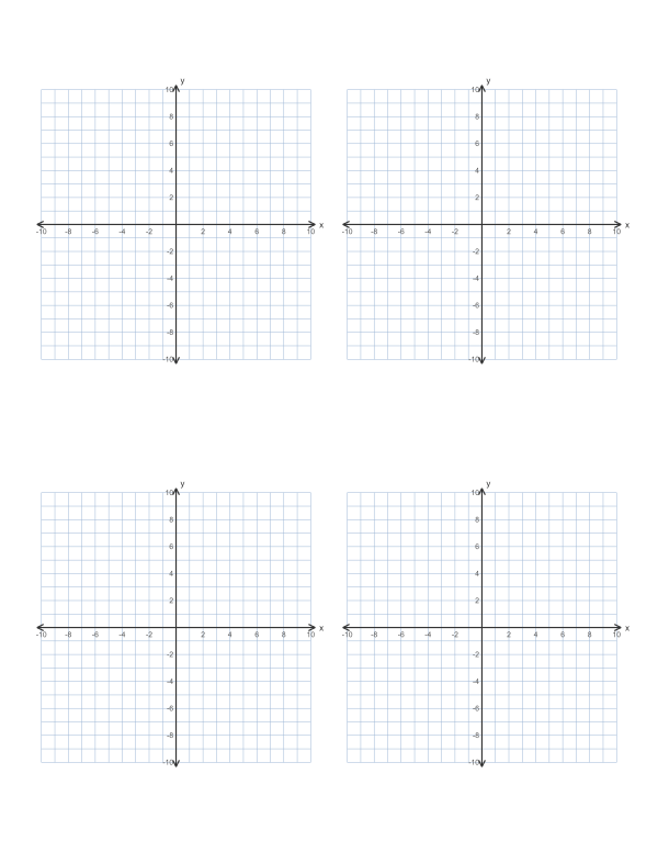 4 coordinate planes printable, ±10 on each, for homework