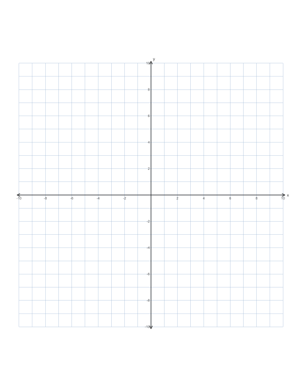 Coordinate plane, ±10 printable, one large four-quadrant grid