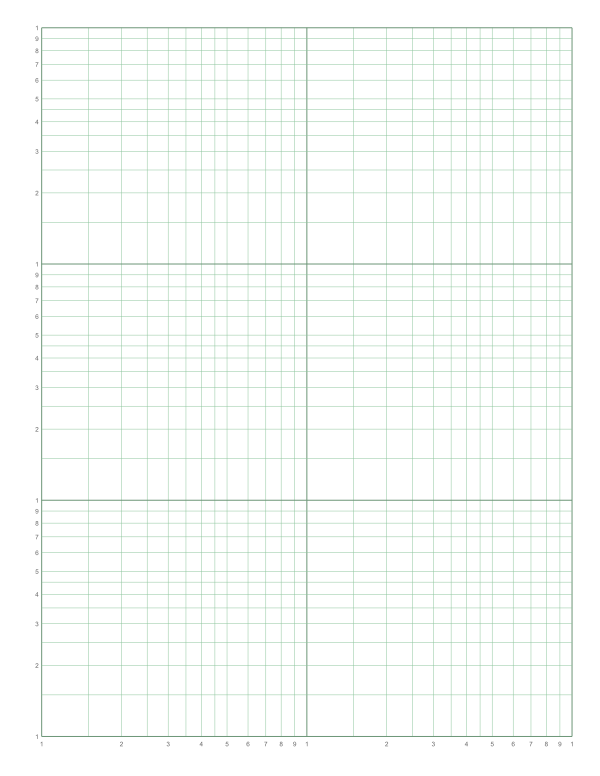Log-log, 2 × 3 cycles printable, both axes logarithmic