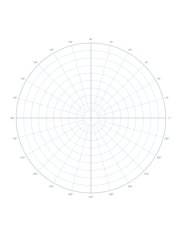 Polar graph paper printable, 10 circles, 15° rays, degree labels