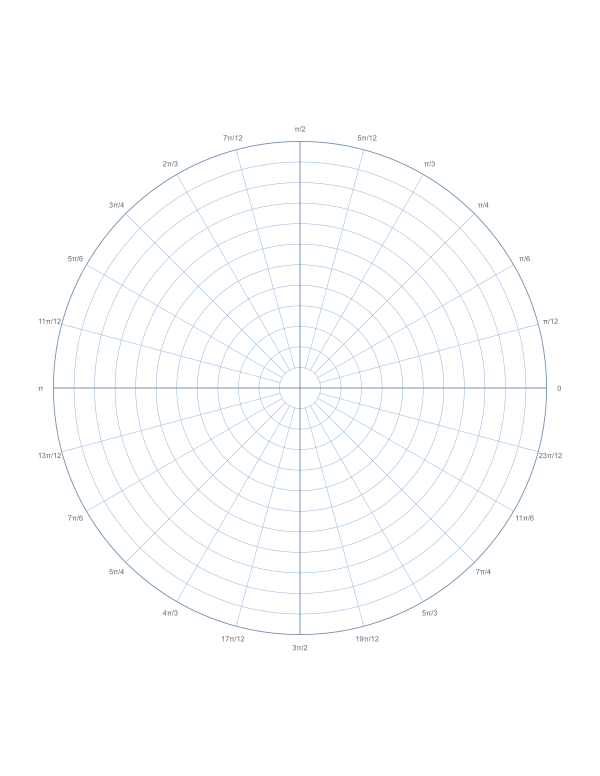 Polar paper in radians printable, 12 circles, π/12 rays