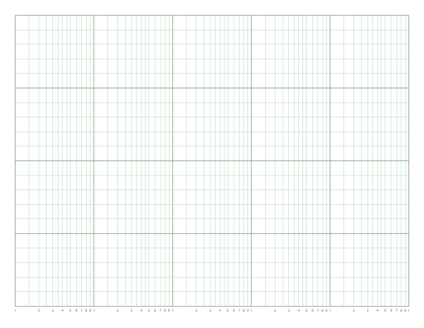 Bode plot paper printable, 5 log cycles across, landscape